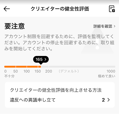 クリエイターの健全性評価画面