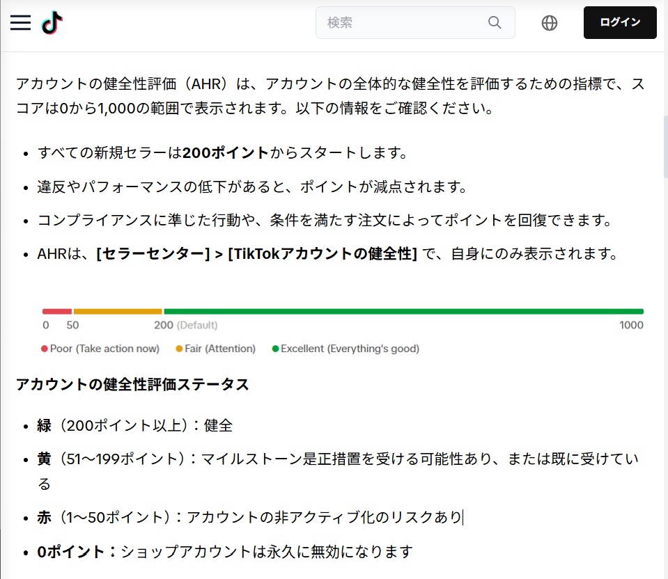アカウントの健全性評価システム