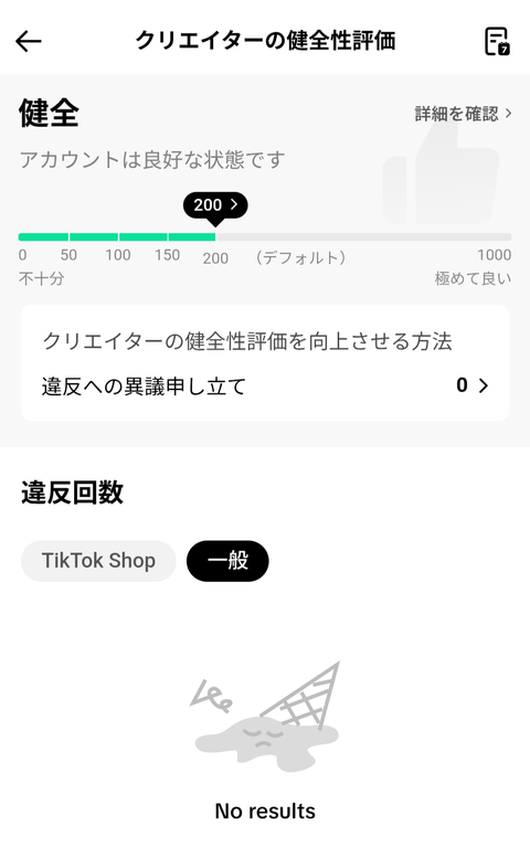 クリエイターの健全性評価